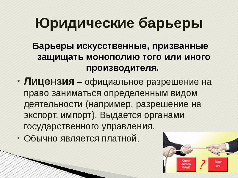 Виды конкуренции презентация