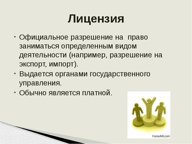 Типы конкуренции презентация