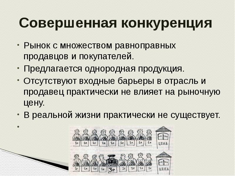 Рынок совершенной конкуренции презентация