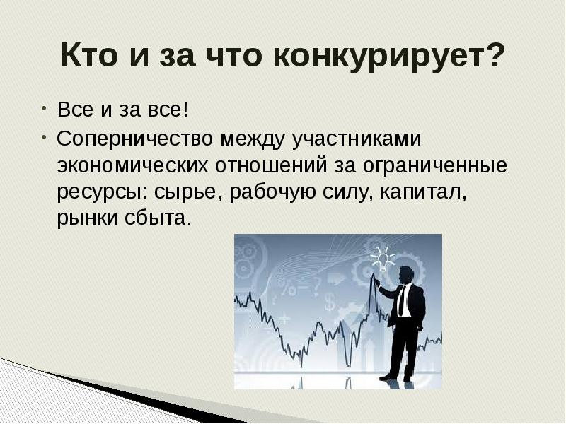 Конкурировать. Соперничество для презентации. Конкуренция на рынке капитала. Участники экономических отношений. Кто и за что конкурирует.