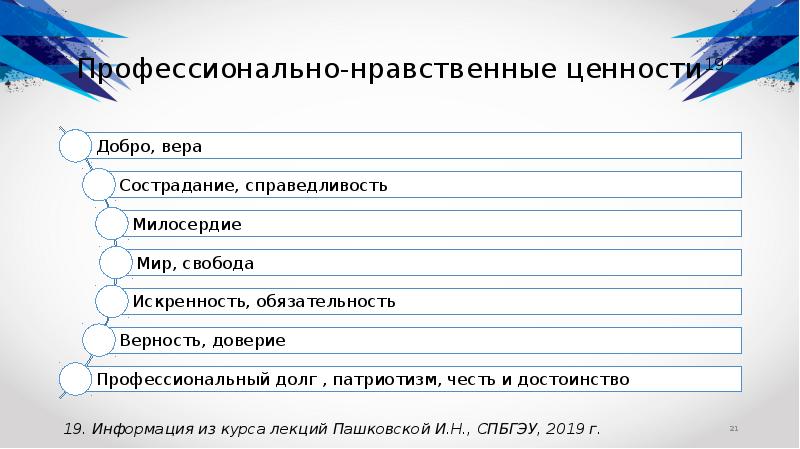 этические ценности. человек и проблема ценностей. профессионально нравственные ценности. профессиональные ценности сотрудника. ценность и личность.