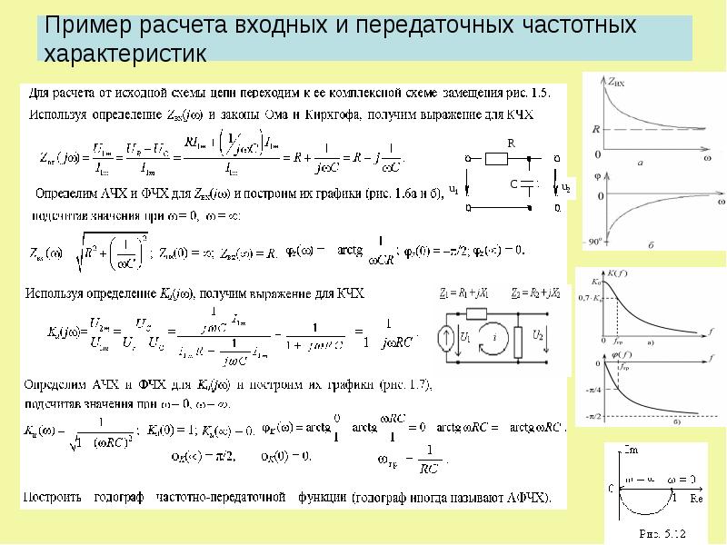 Операторное изображение функции описывается выражением