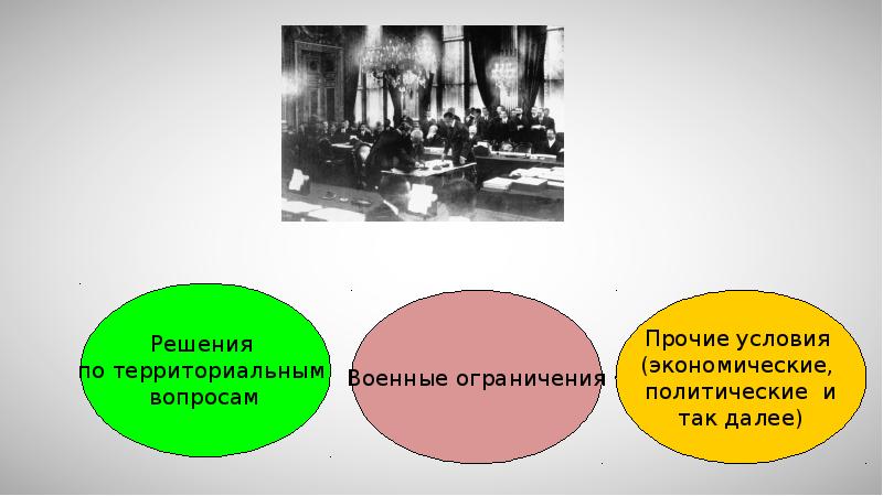 Этот план колонизации славянских земель предполагал массовое уничтожение