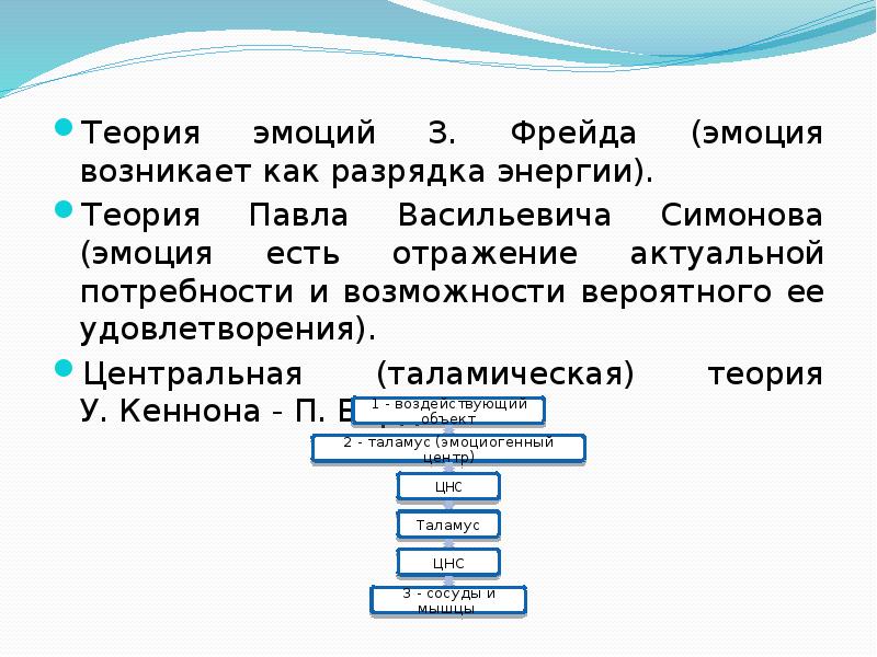 Теория эмоций презентация