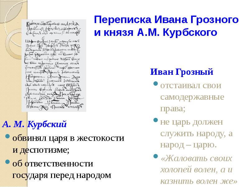 Переписка ивана. Переписка Курбского с Иваном грозным. Переписка Ивана Грозного и Елизаветы 1. Письма Ивана Грозного. Письма Ивана Грозного английской Королеве.