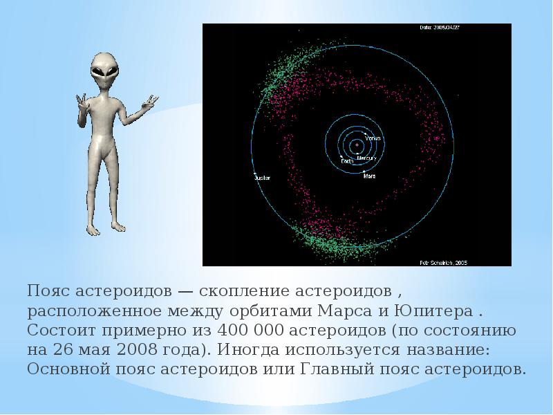 Между орбитами марса и юпитера располагается