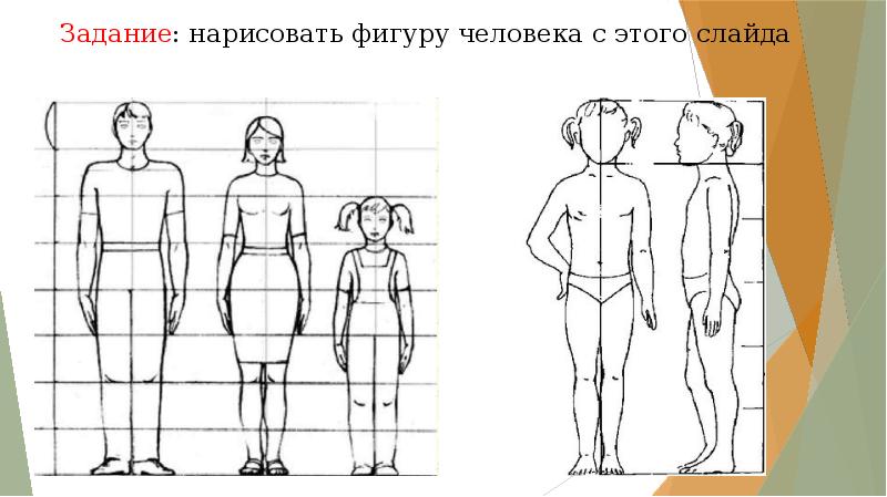 Рисуем человека 4 класс изо презентация