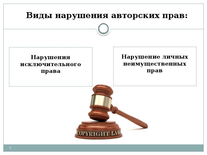 Авторский бесплатный право. Защита авторских и смежных прав. Юридические средства защиты авторских прав. Способы защиты авторских и смежных прав. Формы и способы защиты авторских и смежных прав.