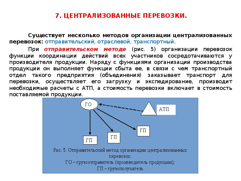 Централизованные учреждения. Общий алгоритм организации транспортировки. Эффективность централизованных перевозок. Децентрализованные перевозки грузов. Централизация перевозки грузов.