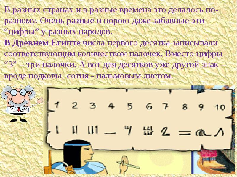 Проект кто придумал цифры 2 класс проект по математике