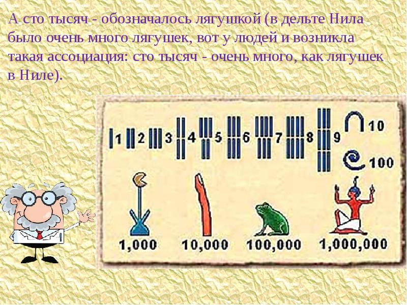 Какое число обозначает слово. Цифры древних египтян. Древние египетские цифры. Египетские цифры в древности. Иероглифы древнего Египта цифры.