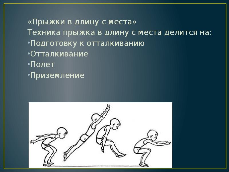 Выполнить прыжок. Техника безопасности прыжка в длину с места. Техника безопасности при прыжках в длину с места. ТБ при прыжках в длину с места. Прыжки в длину с места техника прыжка.