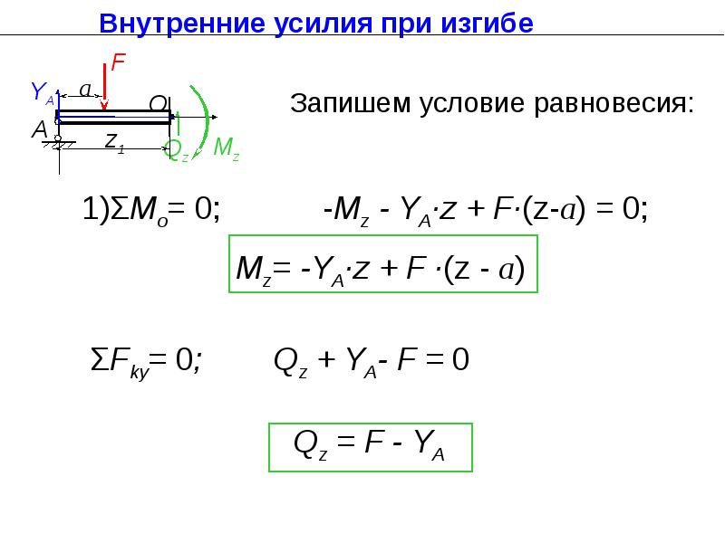 Презентация изгиб техническая механика