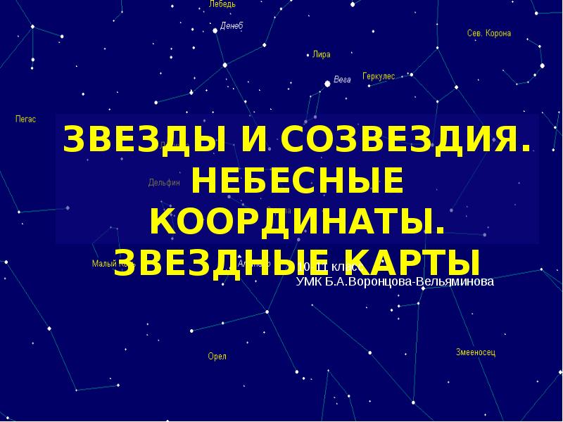 Звездное небо и небесные координаты презентация