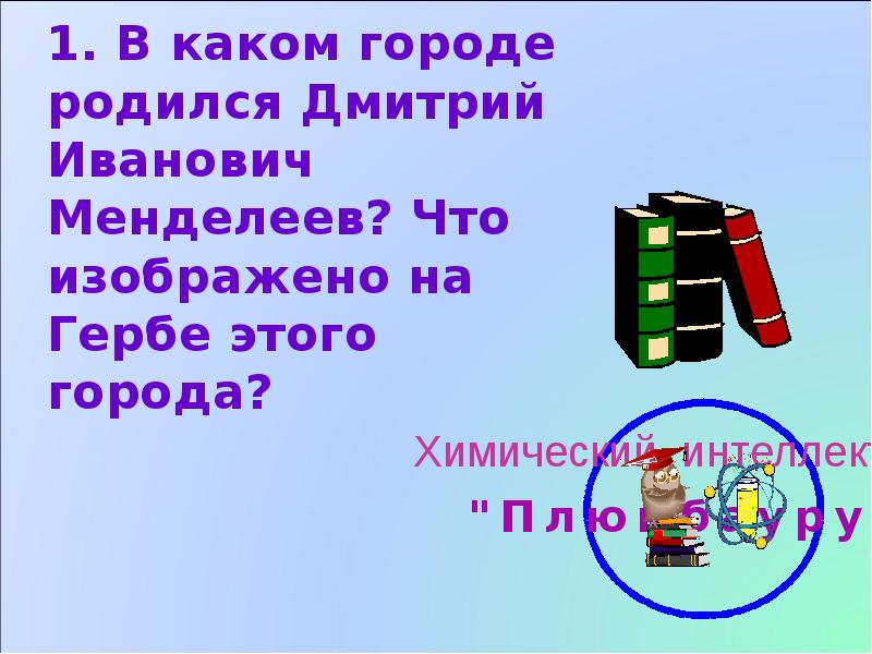 В каком городе родился. Каким числом родился наш город. В каком городе родился дилблин. В каком городе родился моет.