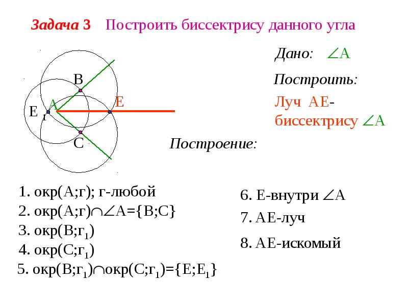 Как нарисовать биссектрису угла с помощью циркуля