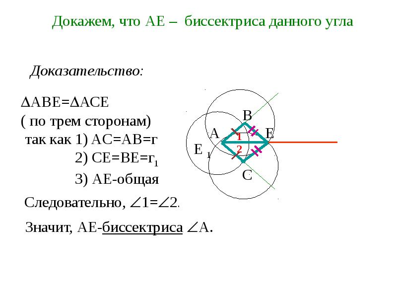 Презентация построение биссектрисы угла с помощью циркуля и линейки 7 класс