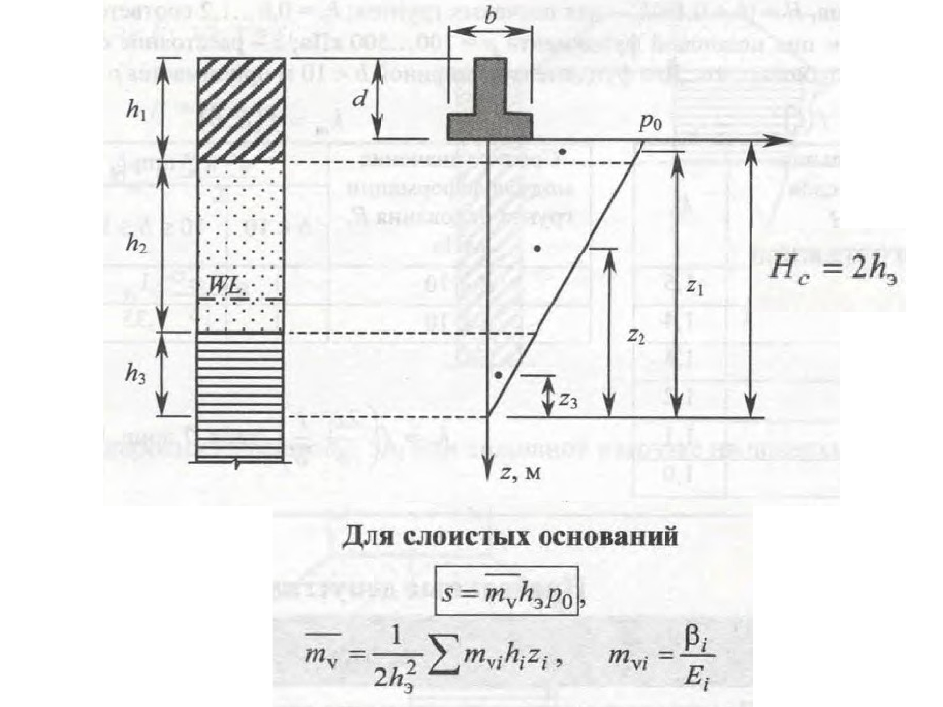 Рассчитать осадку. Состав грунта механика грунтов. Решебник Геология и механика грунтов. Геотехника физические параметры. Основы геотехники основные законы механики грунтов.