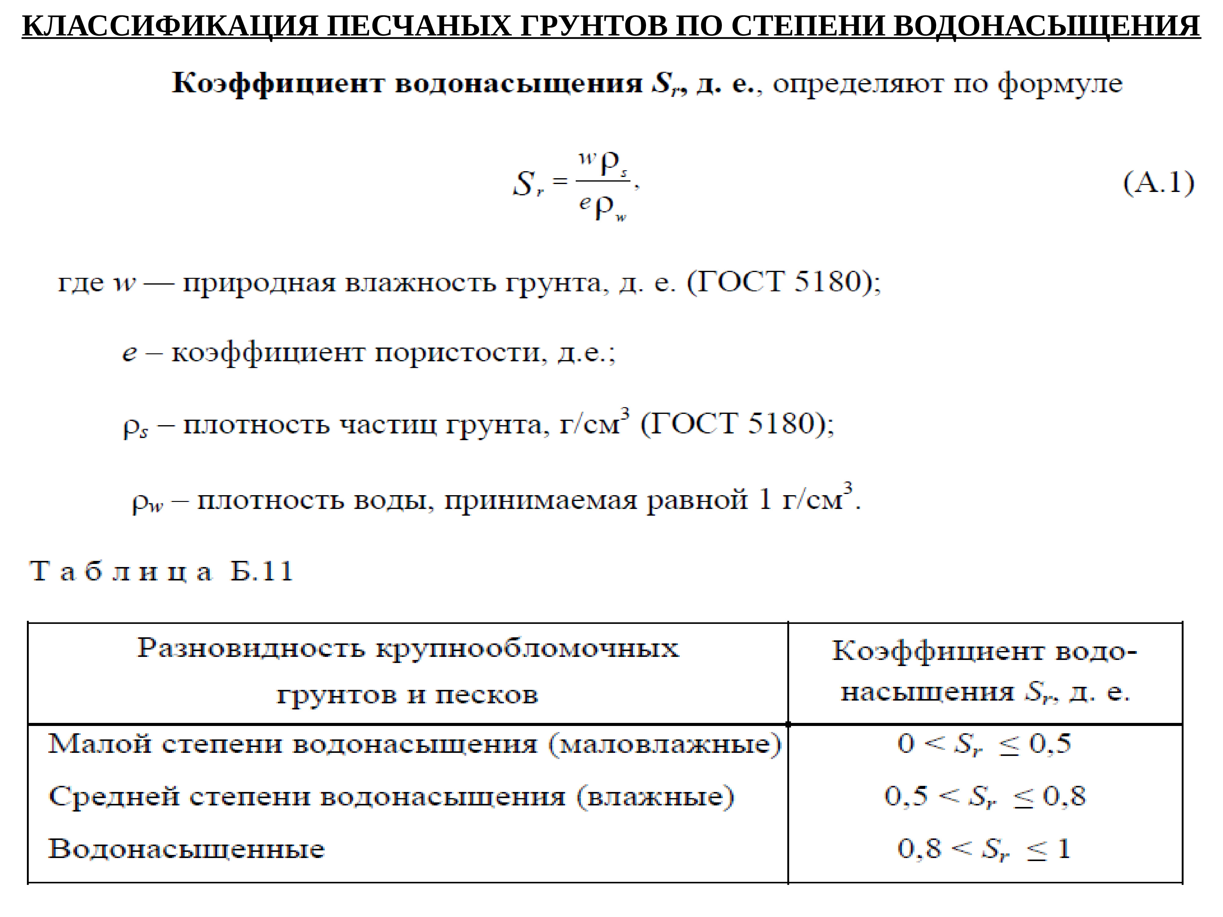 Определить влажность песка. Классификация грунтов по степени водонасыщения. Классификация песчаных грунтов по влажности. Таблица степени влажности грунта. Классификация песчаных грунтов по коэффициенту водонасыщения..