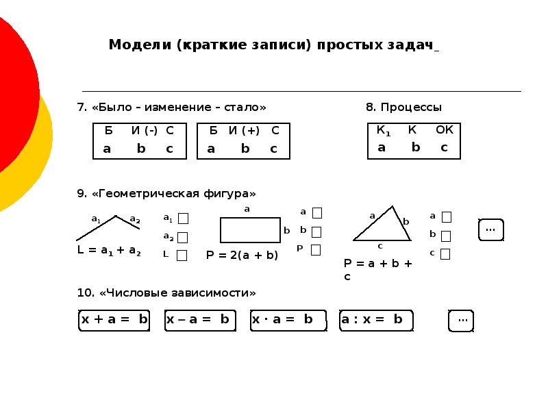 Запиши простые. Модели простых задач. Модели краткой записи. Задачи на числовые зависимости. Схемы простых задач на было стало.