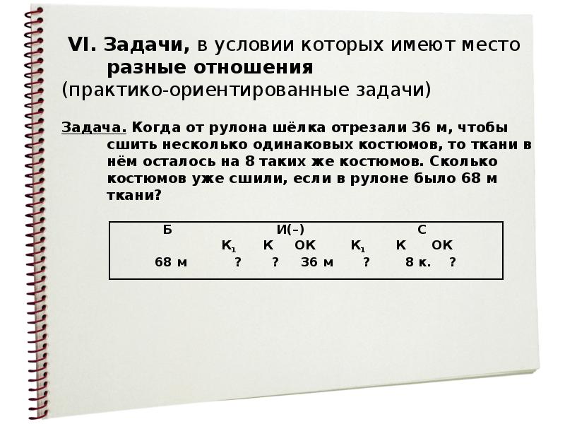 Имеющих отношение к различным