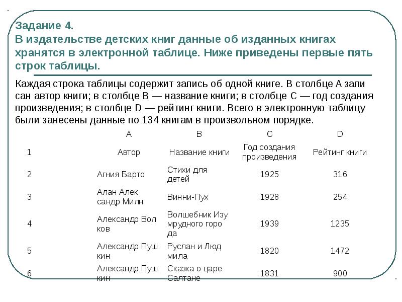 Задание 19 огэ математика презентация