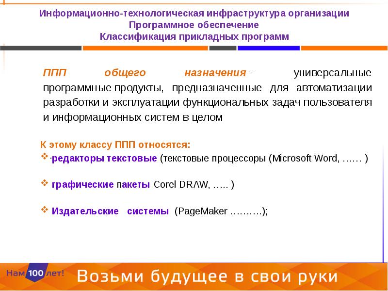 Классификация прикладных программ. Классификация прикладные программы презентация. Доклад про 1 прикладную программ.