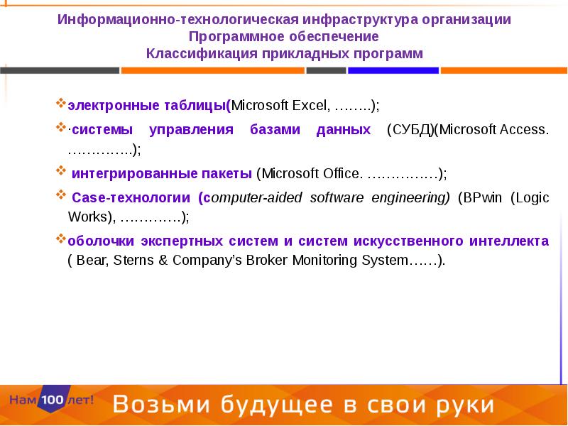 Классификация прикладных программ