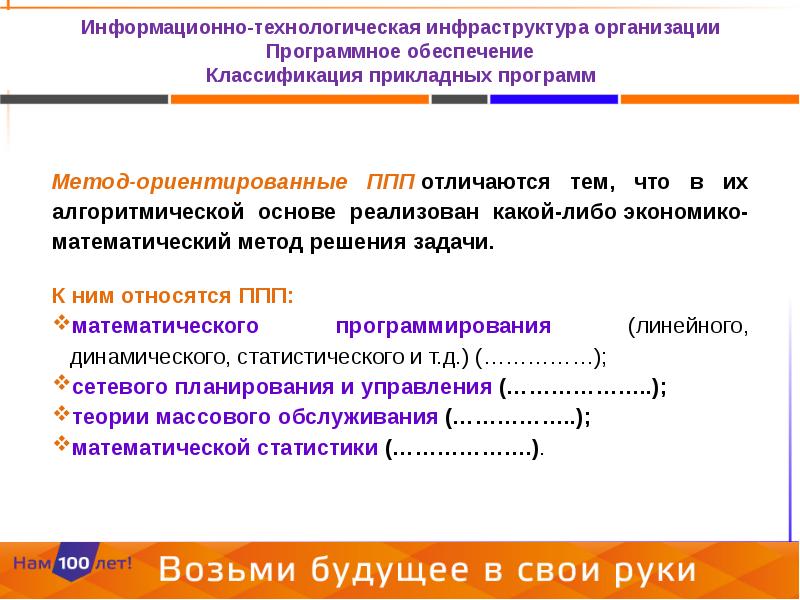 Классификация прикладных программ