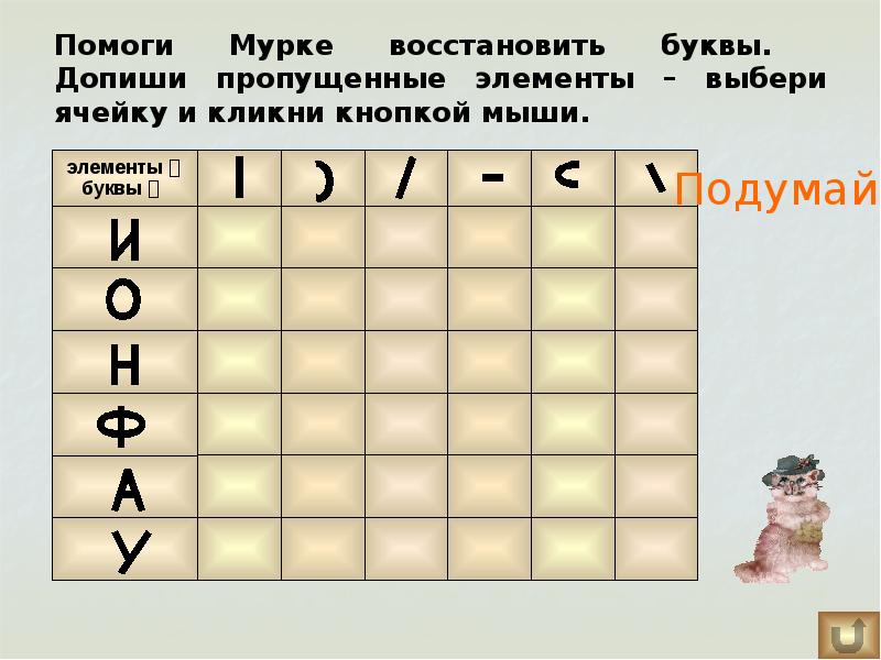 Допиши буквы в клетки род. Допиши пропушенныеибуквы. Пропущенные элементы. Дописать недостающий элемент буквы. Допиши букву.