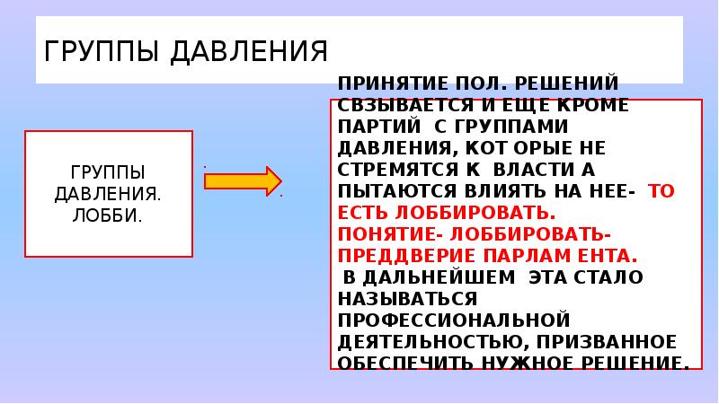 Презентация сми в политической системе 11 класс профильный уровень