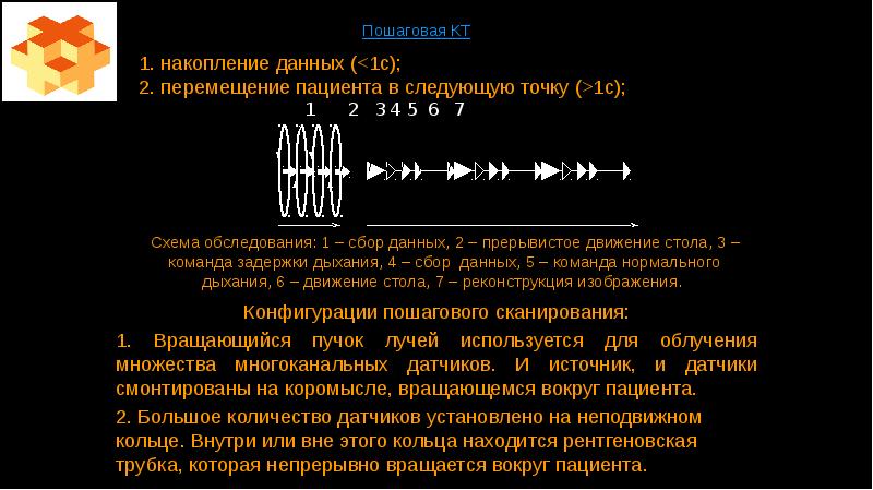 Принцип работы компьютерной фирмы