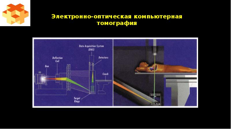 Получение кт изображения