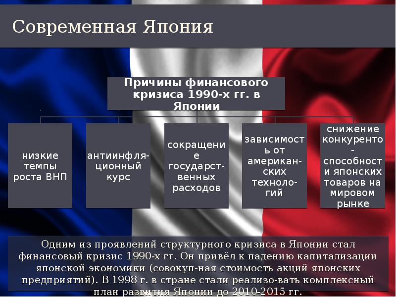 Япония
