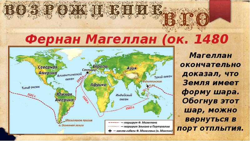 Магеллан Список Магазинов