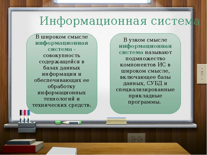 Настольные издательские системы презентация