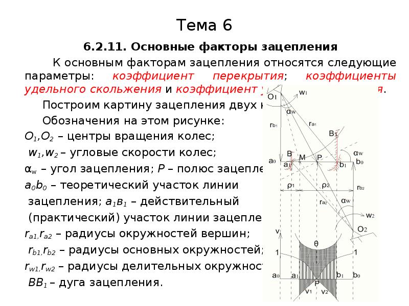 Диаграмма коэффициентов удельных скольжений построение