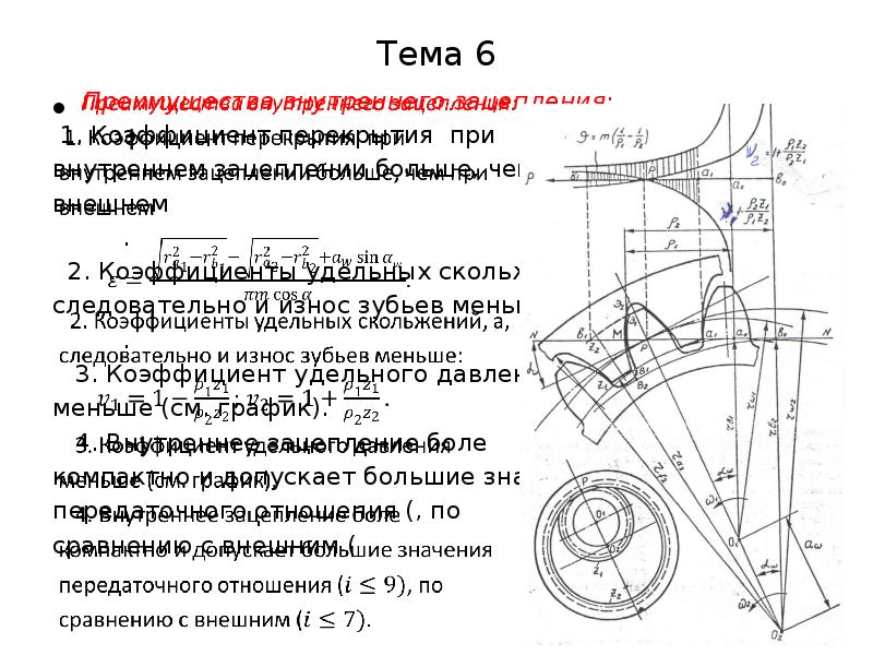 Диаграмма коэффициентов удельных скольжений построение