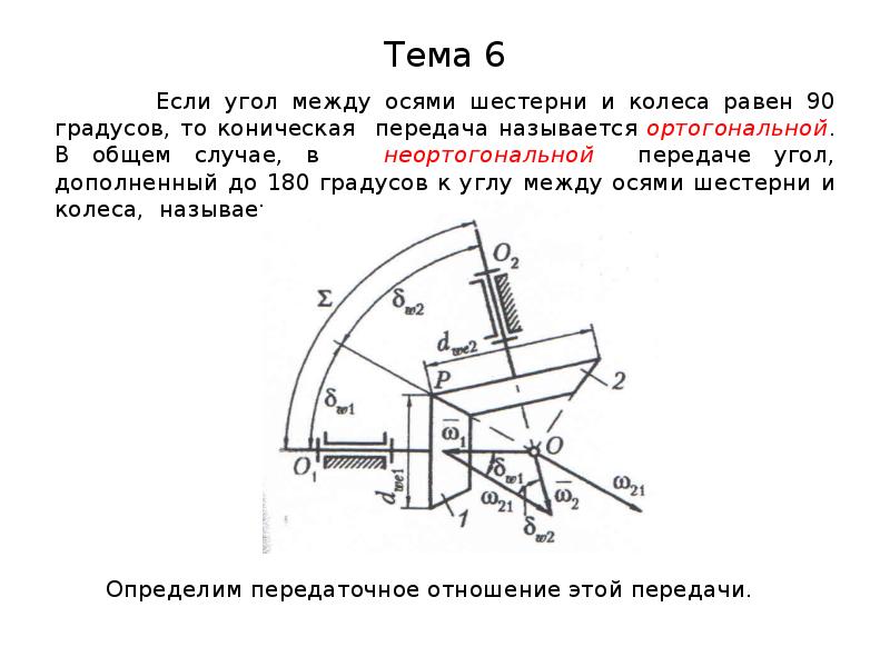 Углы меньше 90 градусов. Угол конической передачи. Угол между осями. Угол установки лопатки. Передача под углом 90 градусов.