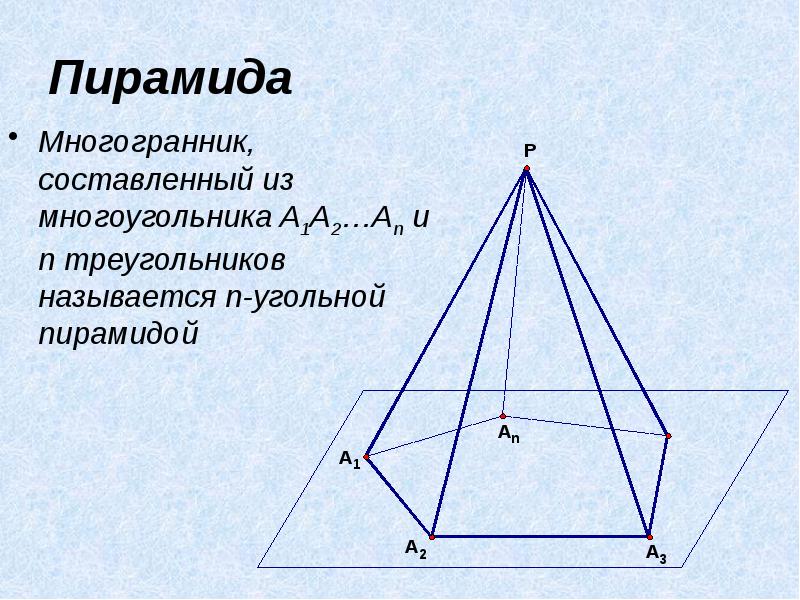 Площадь поверхности правильной 4 угольной пирамиды