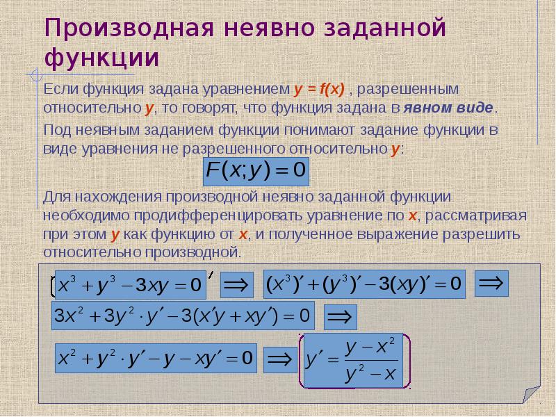 Найти производные данных функций