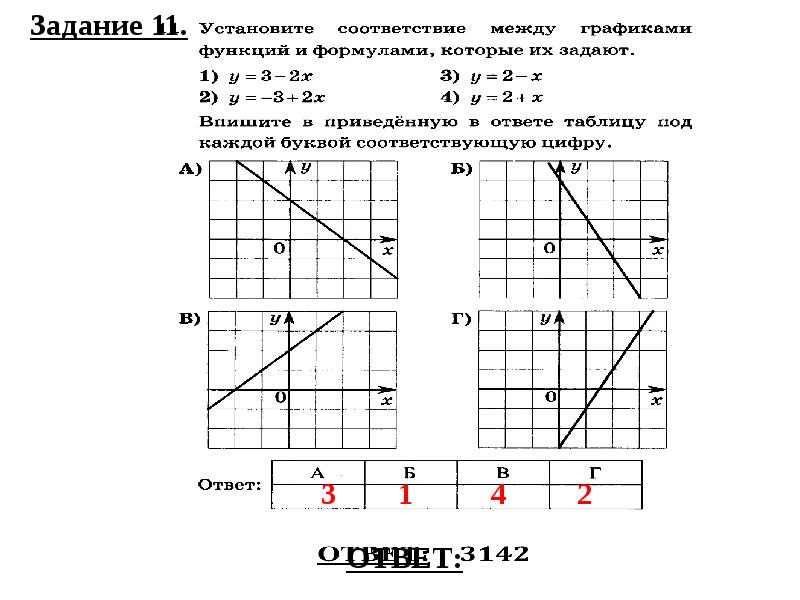 На плане изображена местность прилегающая к озеру светлому