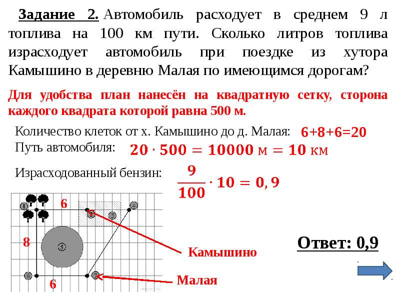 На плане изображена местность прилегающая. На плане изображена местность прилегающая к озеру круглому. Автомобиль расходует в среднем 9 л топлива на 100 км пути. На плане изображена местность прилегающая к озеру светлому. Найдите площадь болота отмеченного на плане.