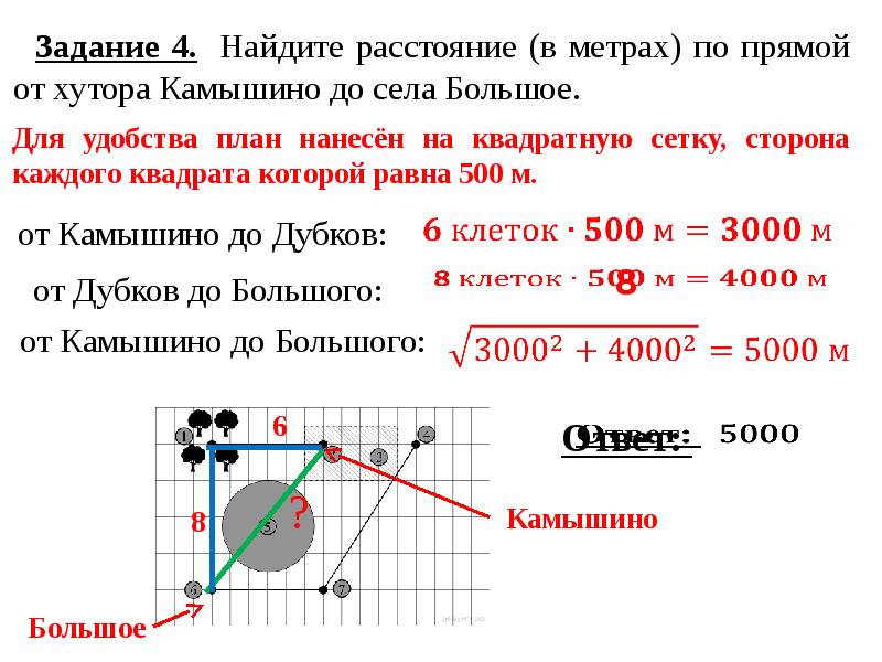 На плане изображено круглое озеро