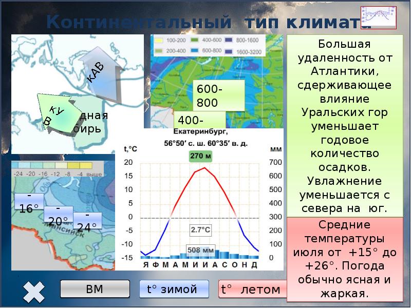 География 8 класс климат россии презентация