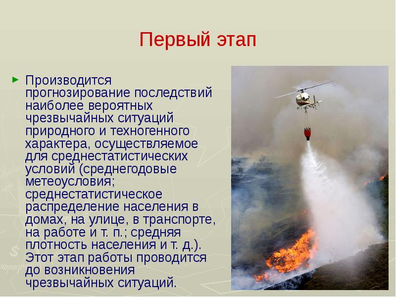 Чрезвычайные ситуации природного и техногенного характера презентация