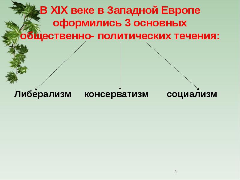 Либерализм консерватизм социализм презентация