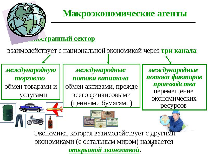 1 макроэкономика. Макроэкономические аген. Агенты макроэкономики. Экономические агенты в макроэкономике. Макроэкономические агенты и их экономические цели.