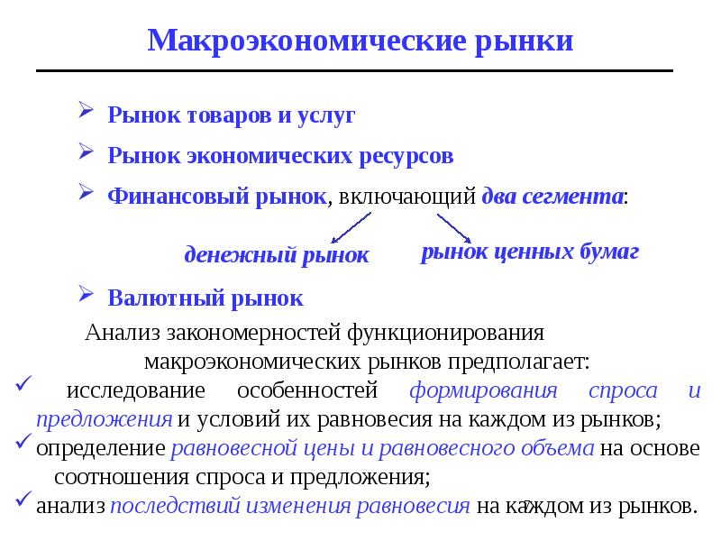 Макроэкономическая теория выдвигающая на первый план роль денег в экономическом развитии