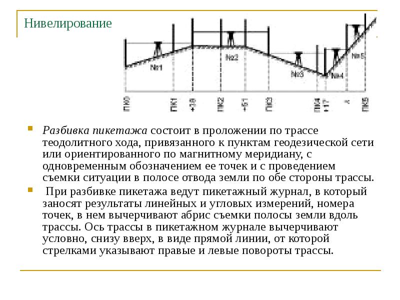 Что такое пикетаж стрижке